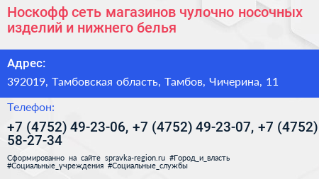 Носкофф сеть магазинов чулочно носочных изделий и нижнего белья - визитка