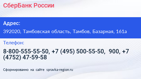 СберБанк России - визитка