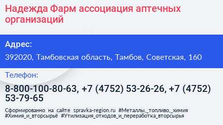 Надежда Фарм ассоциация аптечных организаций - визитка