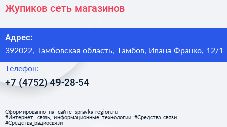 Жупиков сеть магазинов - визитка