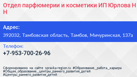 Отдел парфюмерии и косметики ИП Юрлова Н Н  - визитка