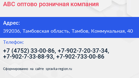 АВС оптово розничная компания - визитка