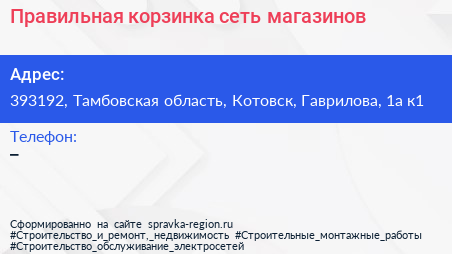 Правильная корзинка сеть магазинов - визитка