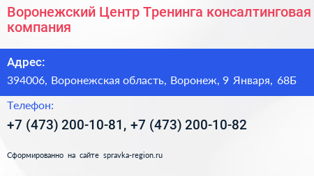 Воронежский Центр Тренинга консалтинговая компания - визитка