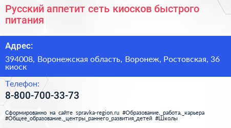 Русский аппетит сеть киосков быстрого питания - визитка