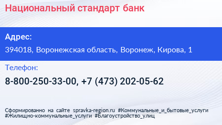 Национальный стандарт банк - визитка