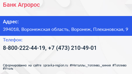 Нажмите, чтобы скачать визитку Банк Агророс - визитка