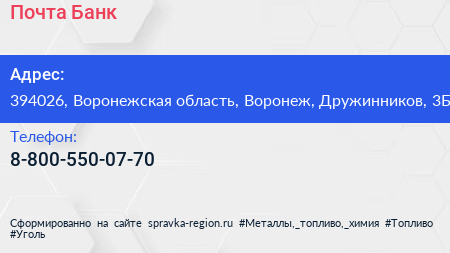 Нажмите, чтобы скачать визитку Почта Банк - визитка