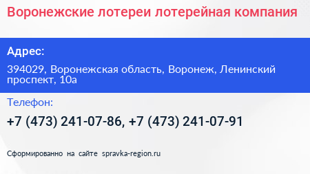 Воронежские лотереи лотерейная компания - визитка