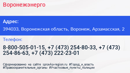 Воронежэнерго - визитка