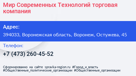 Мир Современных Технологий торговая компания - визитка