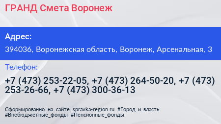 ГРАНД Смета Воронеж - визитка