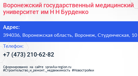Воронежский государственный медицинский университет им Н Н Бурденко - визитка