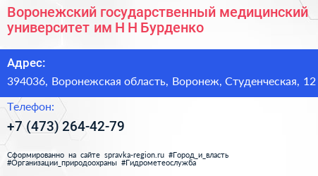 Воронежский государственный медицинский университет им Н Н Бурденко - визитка