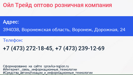 Ойл Трейд оптово розничная компания - визитка