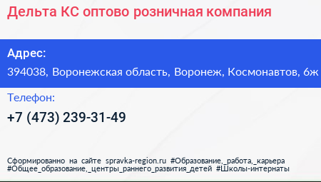 Дельта КС оптово розничная компания - визитка