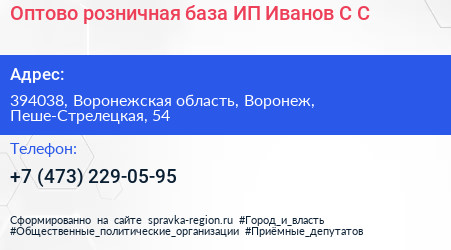 Оптово розничная база ИП Иванов С С  - визитка