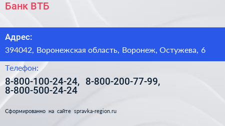 Банк ВТБ - визитка