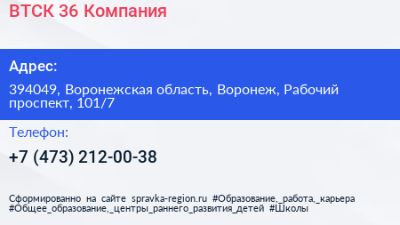 ВТСК 36 Компания - визитка