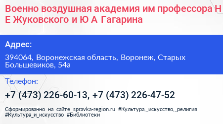Военно воздушная академия им профессора Н Е Жуковского и Ю А Гагарина - визитка