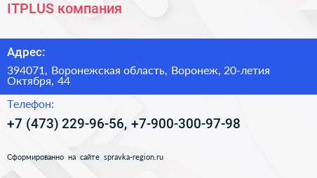 ITPLUS компания - визитка