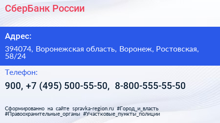 СберБанк России - визитка