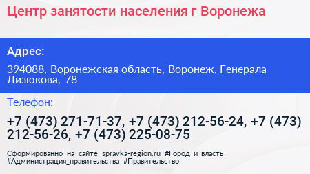 Центр занятости населения г Воронежа - визитка