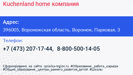 Kuchenland home компания - визитка