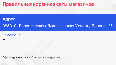 Правильная корзинка сеть магазинов - визитка
