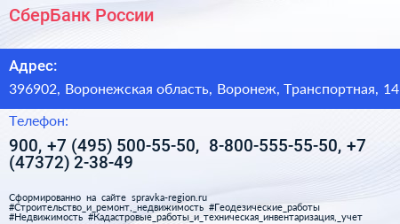 СберБанк России - визитка