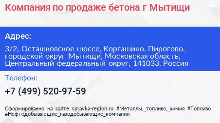 Компания по продаже бетона г Мытищи - визитка