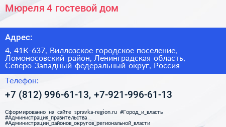 Мюреля 4 гостевой дом - визитка