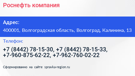 Роснефть компания - визитка
