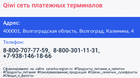Qiwi сеть платежных терминалов - визитка
