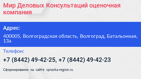 Мир Деловых Консультаций оценочная компания - визитка
