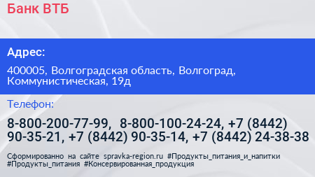 Банк ВТБ - визитка