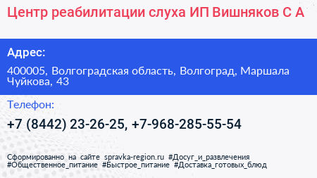 Центр реабилитации слуха ИП Вишняков С А  - визитка