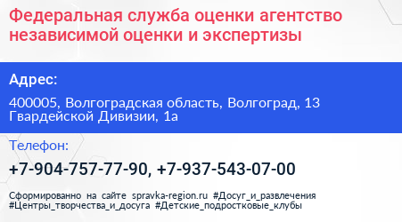 Федеральная служба оценки агентство независимой оценки и экспертизы - визитка