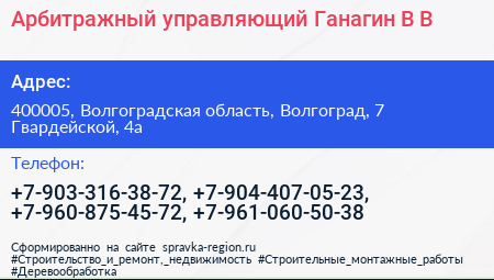 Арбитражный управляющий Ганагин В В  - визитка