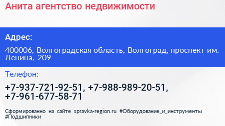 Анита агентство недвижимости - визитка