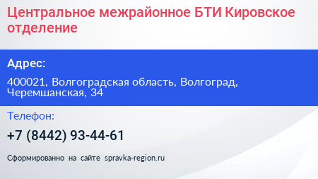Центральное межрайонное БТИ Кировское отделение - визитка