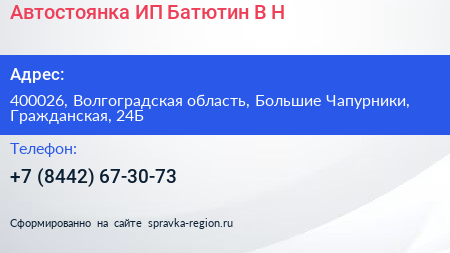 Автостоянка ИП Батютин В Н  - визитка