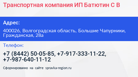 Транспортная компания ИП Батютин С В  - визитка