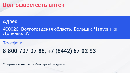 Волгофарм сеть аптек - визитка