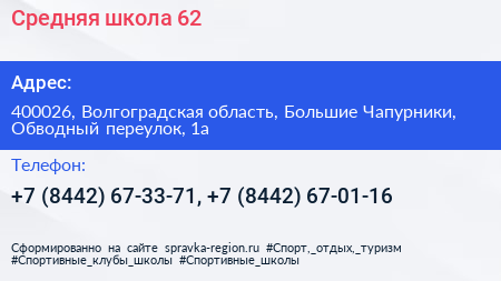 Средняя школа 62 - визитка