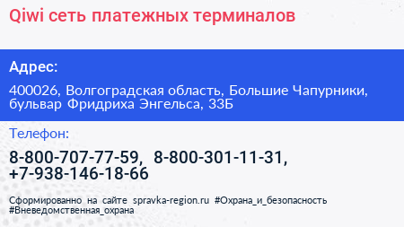 Qiwi сеть платежных терминалов - визитка