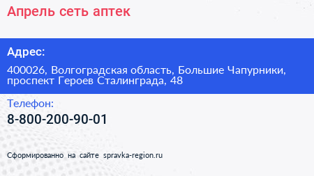 Апрель сеть аптек - визитка
