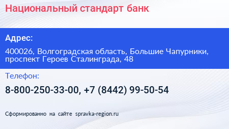 Национальный стандарт банк - визитка