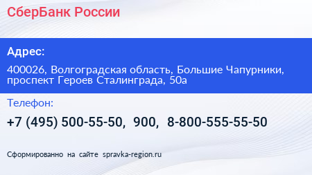 СберБанк России - визитка