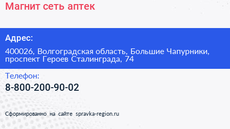 Магнит сеть аптек - визитка